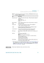 Preview for 97 page of Agilent Technologies G1364B User Manual