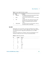 Предварительный просмотр 231 страницы Agilent Technologies G1367A Reference Manual