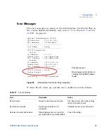 Предварительный просмотр 55 страницы Agilent Technologies G1369C User Manual