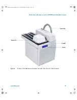 Предварительный просмотр 29 страницы Agilent Technologies G1888 User Information