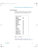 Предварительный просмотр 35 страницы Agilent Technologies G1888 User Information