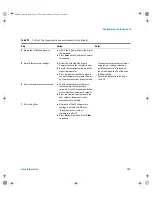 Предварительный просмотр 159 страницы Agilent Technologies G1888 User Information