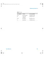 Предварительный просмотр 161 страницы Agilent Technologies G1888 User Information