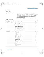 Предварительный просмотр 165 страницы Agilent Technologies G1888 User Information