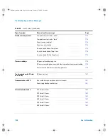 Предварительный просмотр 166 страницы Agilent Technologies G1888 User Information