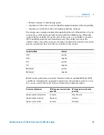 Preview for 39 page of Agilent Technologies G1978B User Manual