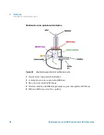 Preview for 40 page of Agilent Technologies G1978B User Manual