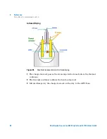 Preview for 42 page of Agilent Technologies G1978B User Manual