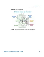 Preview for 45 page of Agilent Technologies G1978B User Manual