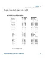 Preview for 53 page of Agilent Technologies G1978B User Manual