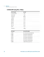 Preview for 56 page of Agilent Technologies G1978B User Manual