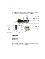 Предварительный просмотр 4 страницы Agilent Technologies G2621-64000 Installation Manual