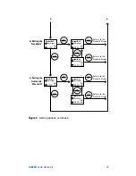 Предварительный просмотр 15 страницы Agilent Technologies G3388B Operation Manuals