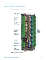 Preview for 27 page of Agilent Technologies G3588-68015 User Manual