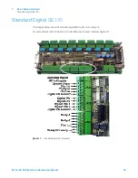 Preview for 33 page of Agilent Technologies G3588-68015 User Manual