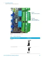 Preview for 35 page of Agilent Technologies G3588-68015 User Manual