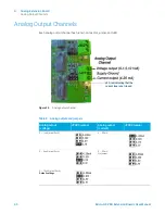 Preview for 40 page of Agilent Technologies G3588-68015 User Manual