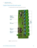 Preview for 45 page of Agilent Technologies G3588-68015 User Manual