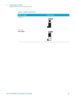 Preview for 49 page of Agilent Technologies G3588-68015 User Manual