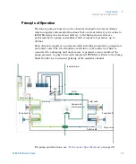 Предварительный просмотр 11 страницы Agilent Technologies G4782A User Manual