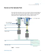 Предварительный просмотр 13 страницы Agilent Technologies G4782A User Manual