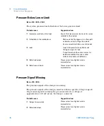 Предварительный просмотр 78 страницы Agilent Technologies G4782A User Manual