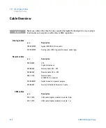 Предварительный просмотр 142 страницы Agilent Technologies G4782A User Manual