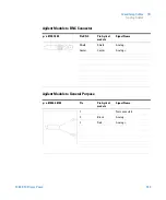 Предварительный просмотр 145 страницы Agilent Technologies G4782A User Manual