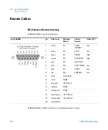 Предварительный просмотр 146 страницы Agilent Technologies G4782A User Manual