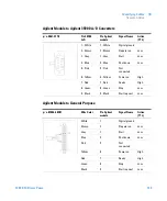 Предварительный просмотр 149 страницы Agilent Technologies G4782A User Manual