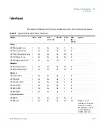 Предварительный просмотр 159 страницы Agilent Technologies G4782A User Manual