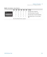 Предварительный просмотр 169 страницы Agilent Technologies G4782A User Manual