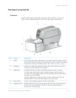 Предварительный просмотр 5 страницы Agilent Technologies G5581A Quick Manual