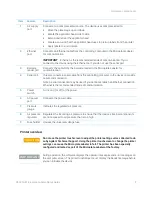 Preview for 7 page of Agilent Technologies G5581A Quick Manual