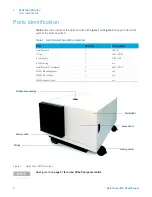 Предварительный просмотр 9 страницы Agilent Technologies G6011B User Manual