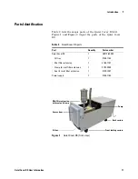 Preview for 11 page of Agilent Technologies G6012A User Information