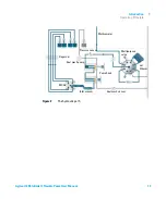 Предварительный просмотр 13 страницы Agilent Technologies G7104A User Manual