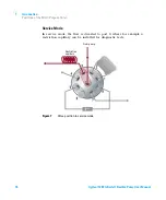 Предварительный просмотр 18 страницы Agilent Technologies G7104A User Manual