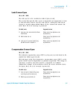 Предварительный просмотр 57 страницы Agilent Technologies G7104A User Manual