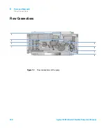 Предварительный просмотр 146 страницы Agilent Technologies G7104A User Manual