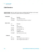 Предварительный просмотр 162 страницы Agilent Technologies G7104A User Manual