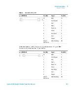 Предварительный просмотр 167 страницы Agilent Technologies G7104A User Manual