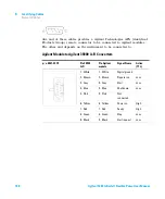 Предварительный просмотр 168 страницы Agilent Technologies G7104A User Manual