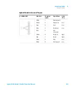 Предварительный просмотр 169 страницы Agilent Technologies G7104A User Manual