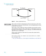 Предварительный просмотр 176 страницы Agilent Technologies G7104A User Manual