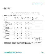 Предварительный просмотр 179 страницы Agilent Technologies G7104A User Manual