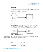 Предварительный просмотр 195 страницы Agilent Technologies G7104A User Manual