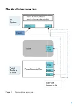 Preview for 9 page of Agilent Technologies G7109A Technical Note