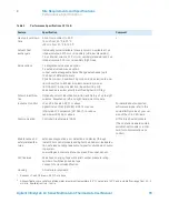 Preview for 35 page of Agilent Technologies G7116A User Manual