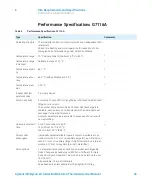 Preview for 36 page of Agilent Technologies G7116A User Manual